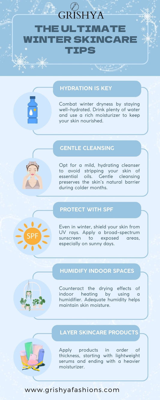 Top 5 Skincare Tips for Winters